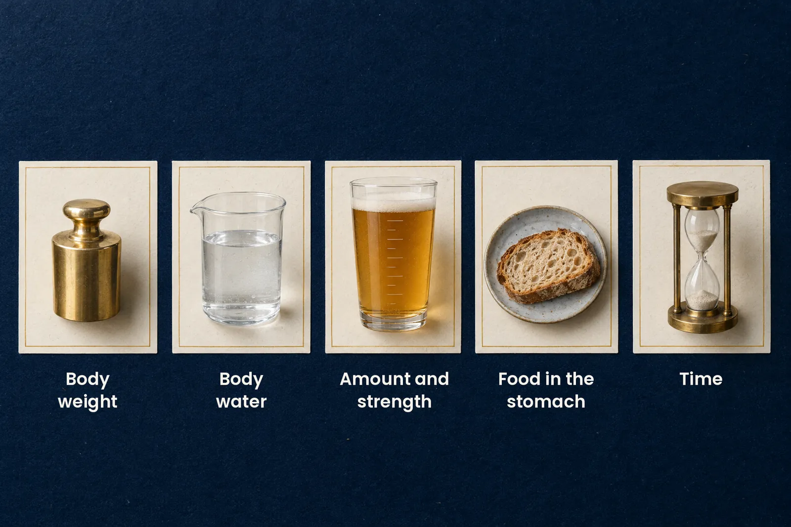 Five factors that decide promille: body weight, body water, amount and strength, food in the stomach, time