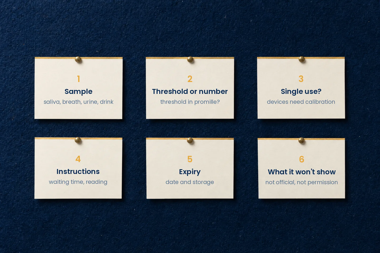Six checks before buying an alcohol test kit: sample, threshold or number, single use or device, instructions, expiry, what it does not show